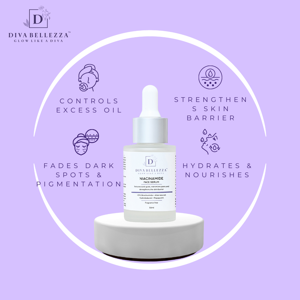 DivaBellezza™ Clear Skin Power Combo | AHA BHA Face Wash + 10% Niacinamide Face Serum for Acne, Pores & Glow